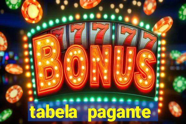 tabela pagante fortune tiger